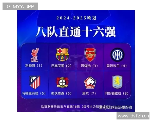 欧冠淘汰赛赛程完整表：各阶段对阵及晋级路径解析