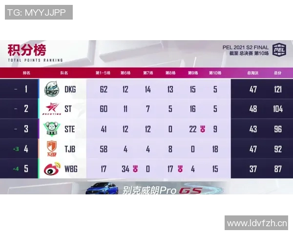 深度对话:王伟如何在和平精英中找到人生的意义与价值 深度对话:王伟如何在和平精英中找到人生的意义与价值